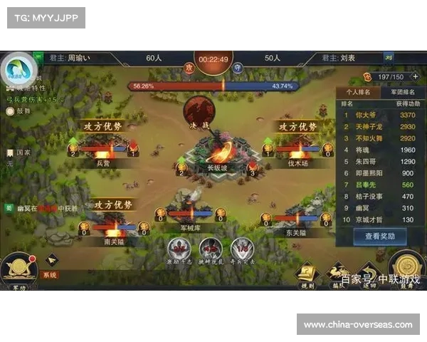 真战三国通关攻略全解析