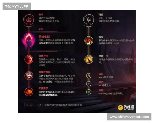 英雄联盟 高级攻略