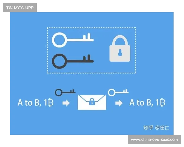 解锁幸运之门的攻略秘钥:一探钥匙的秘密 解锁幸运之门的攻略秘钥:一探钥匙的秘密